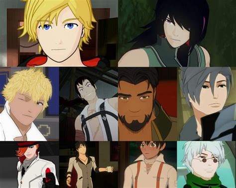 rwby x female reader